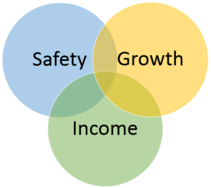 Retirement Solutions Melbourne Palm Bay Rockledge